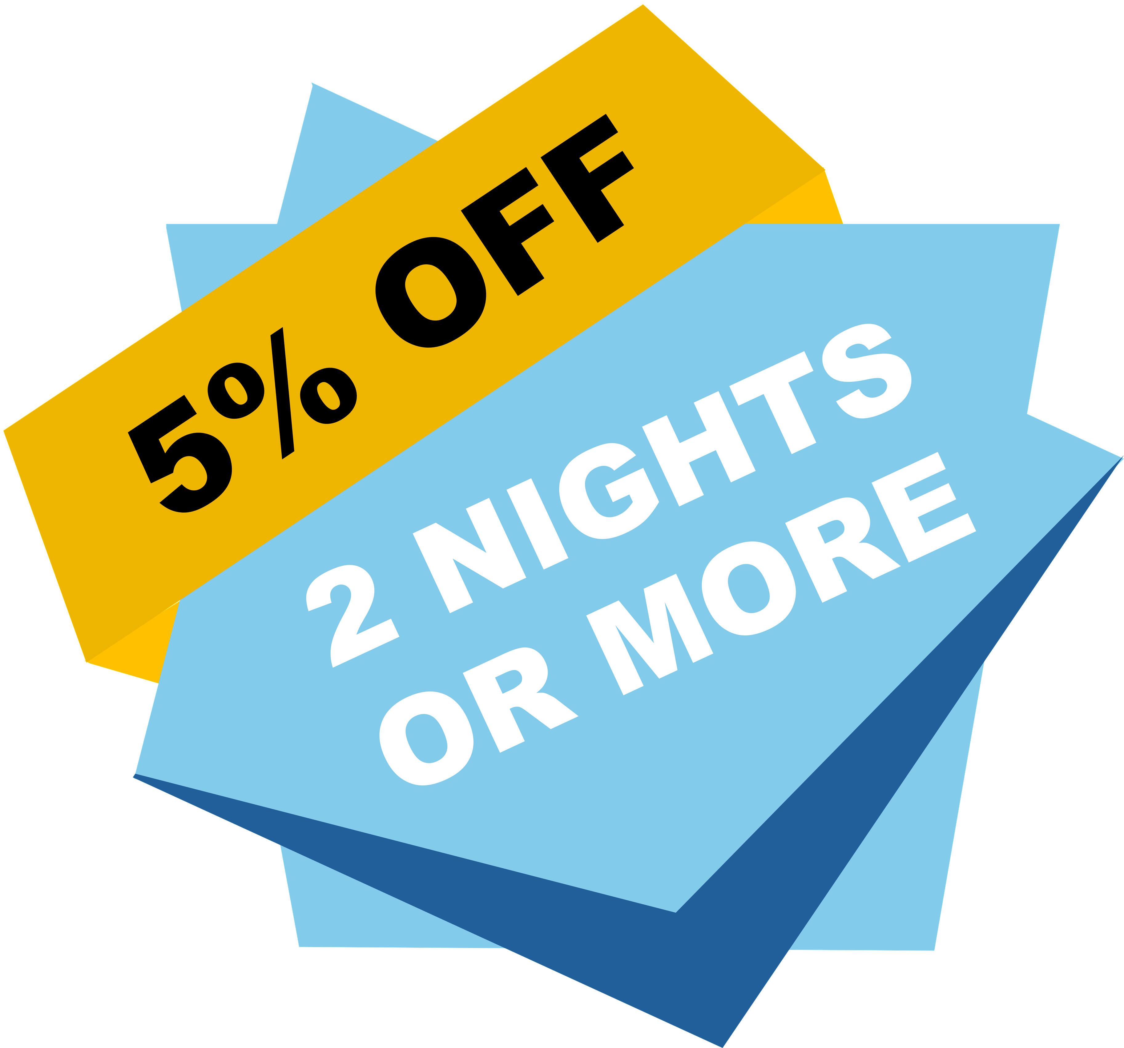 Stay 2 or more nights and save 5%